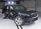 Euro NCAP 2017: Jaguar E-Pace – Pět hvězd i s malým tlakem v airbagu