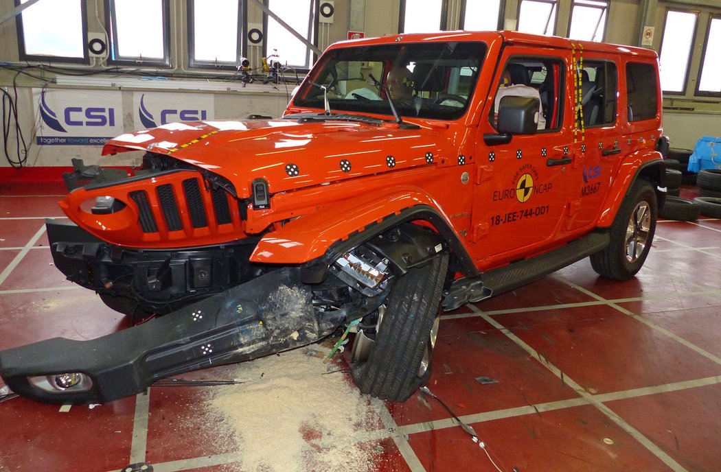 Euro NCAP 2018: Jeep Wrangler