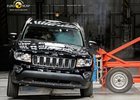 Euro NCAP 2012: Jeep Compass dostal pouhé dvě hvězdičky