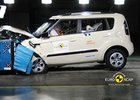 Euro NCAP 2009:  Kia Soul – Plný počet hvězd, průměrná ochrana kolen a stehen