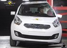 Euro NCAP 2010:  Kia Venga – Čtyři hvězdy a jeden problém