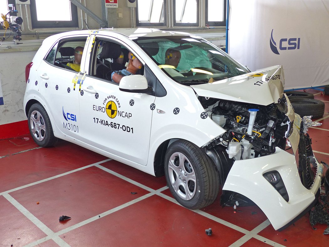 Euro NCAP 2017: Kia Picanto