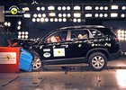 Euro NCAP 2009: Kia Sorento – Pět hvězd letos i v roce 2010