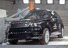 Euro NCAP 2017: Range Rover Velar – Nejsportovnější zástupce značky získal plný počet hvězd