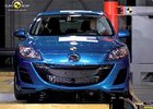 Euro NCAP 2009:  Mazda 3 –  Pět hvězd i přes problémy při bočním nárazu a nárazu na kůl