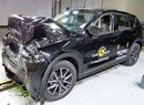 Euro NCAP 2017: Mazda CX-5