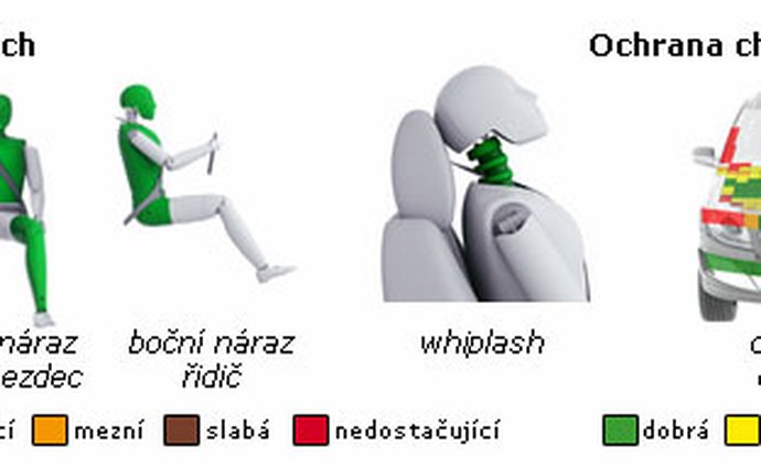 crashtest mazda euroncap novemodely video