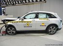 crashtest mercedesbenz euroncap novemodely video