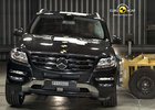 Euro NCAP 2011: Mercedes-Benz třídy M – Pět hvězd bez dalších poznámek