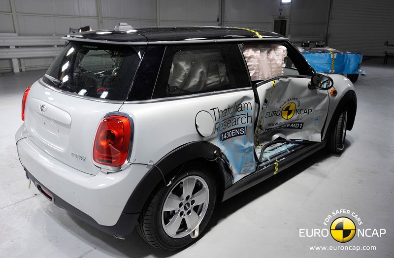 Mini 3D, Smart Fortwo/Forfour