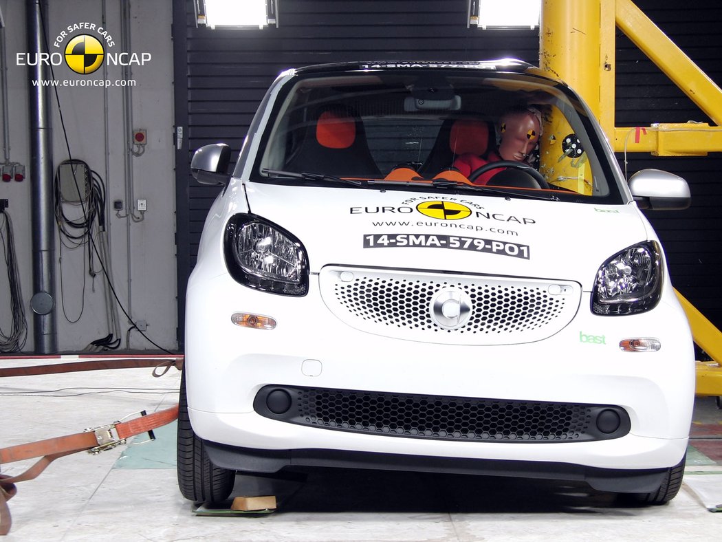 Mini 3D, Smart Fortwo/Forfour