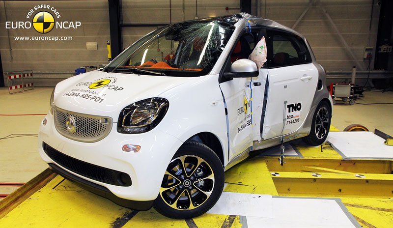 Mini 3D, Smart Fortwo/Forfour