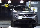 Euro NCAP 2011:  Nissan Juke – Pět hvězd