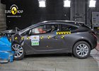 Euro NCAP 2011: Opel Astra GTC – Pět hvězd, ale jen letos