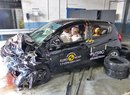Euro NCAP 2017: Opel Karl – Tři hvězdy namísto dosavadních čtyř hvězd