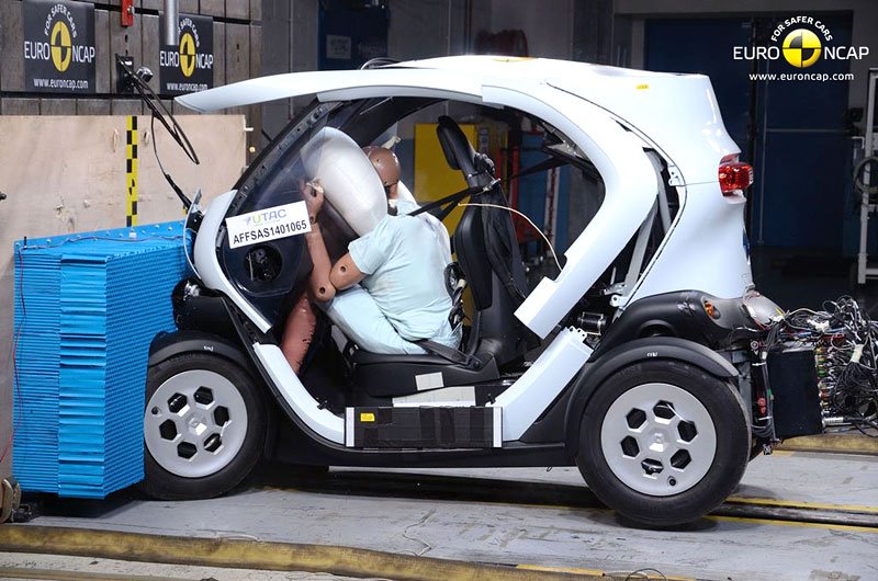 Renault Twizy