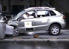 Euro NCAP: Renault Koleos – francouzsko-korejské SUV má pět hvězd