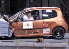 Twingo v Euro NCAP: Nový Renault získal poprvé po 4 letech jen 4 hvězdy (+ video)