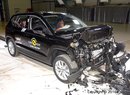 Euro NCAP 2016: Seat Ateca – Pět hvězd poprvé