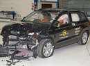 Euro NCAP Škoda Karoq