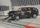 Euro NCAP 2017: Škoda Kodiaq získala pět hvězd bez zaváhání
