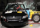 Euro NCAP 2013: Škoda Octavia – Pět hvězd pro třetí generaci