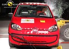 Euro NCAP 2011: SEAT Mii, Škoda Citigo a VW Up! – Pět hvězd pro koncernová trojčata