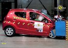 Euro NCAP 2009:  Suzuki Alto – Jen tři hvězdy pro nový minivůz