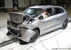 Euro NCAP 2016: Suzuki Baleno – Dva výsledky dle výbavy