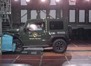 Euro NCAP 2018: Suzuki Jimny