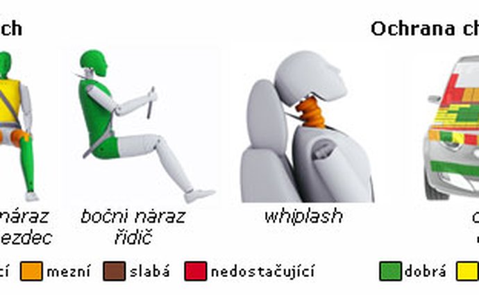 crashtest suzuki euroncap video