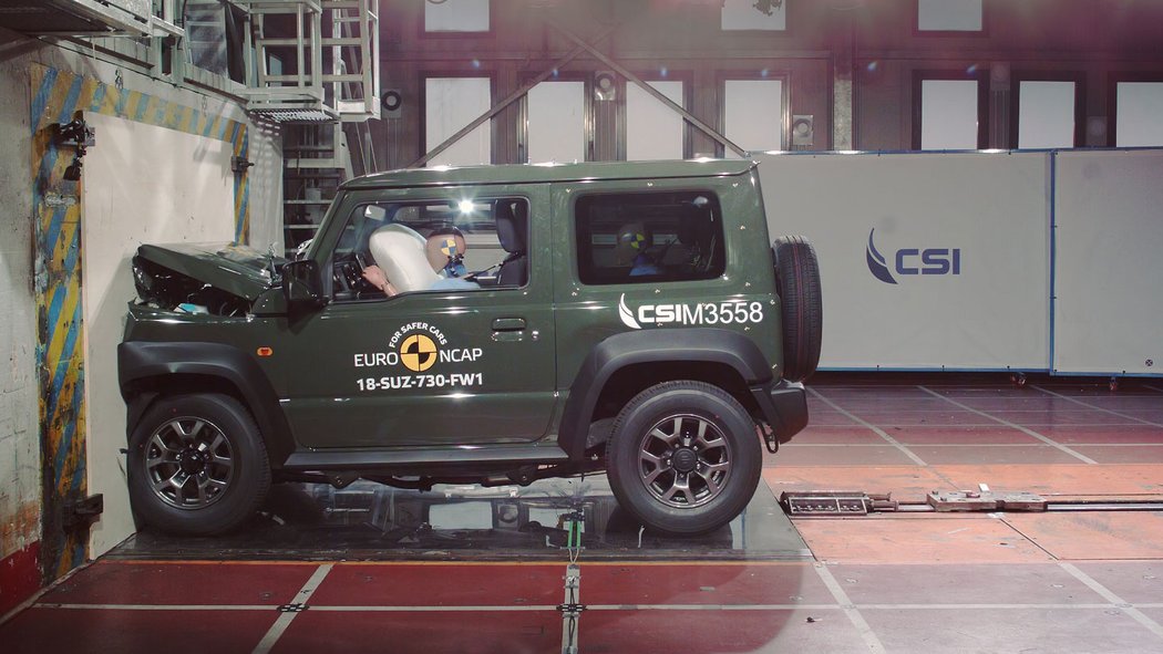 Euro NCAP 2018: Suzuki Jimny