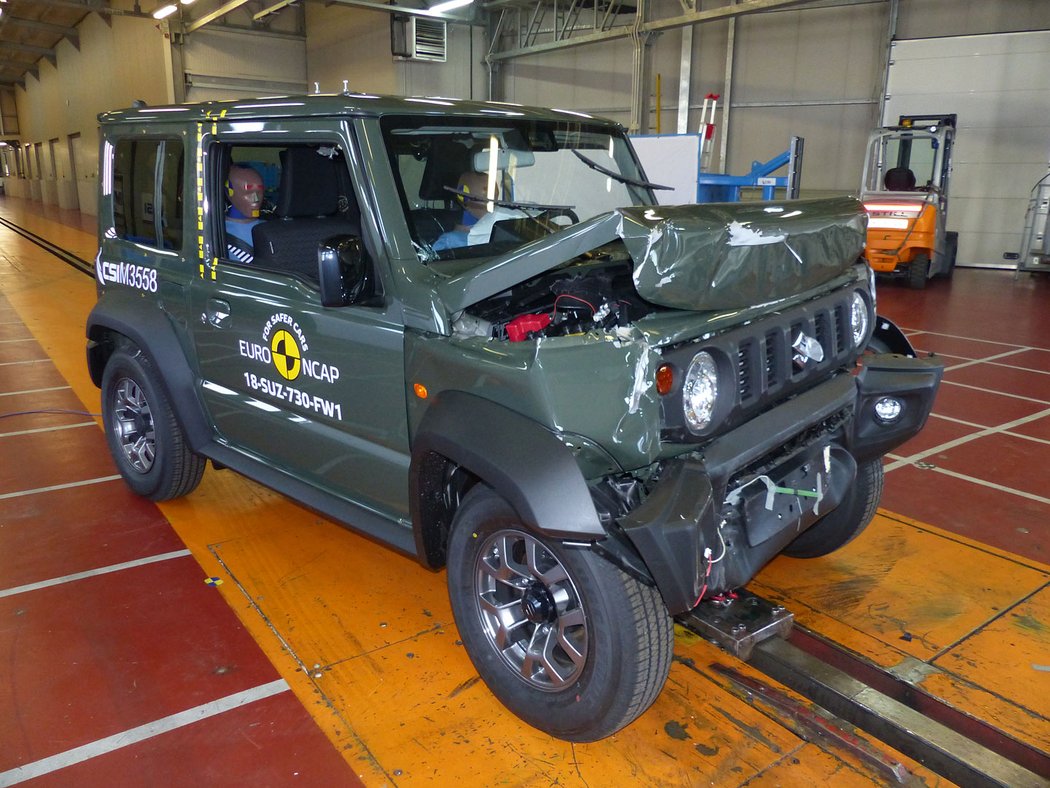 Euro NCAP 2018: Suzuki Jimny