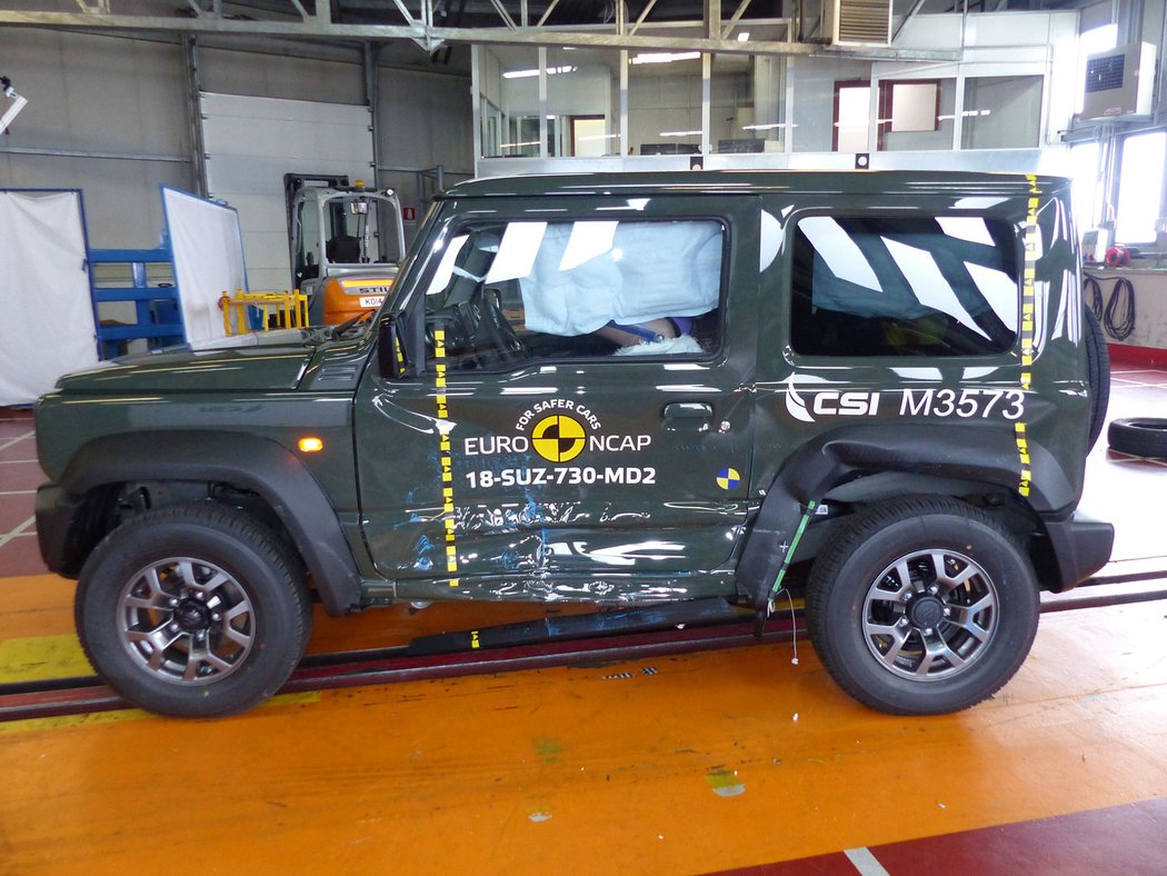 Euro NCAP 2018: Suzuki Jimny