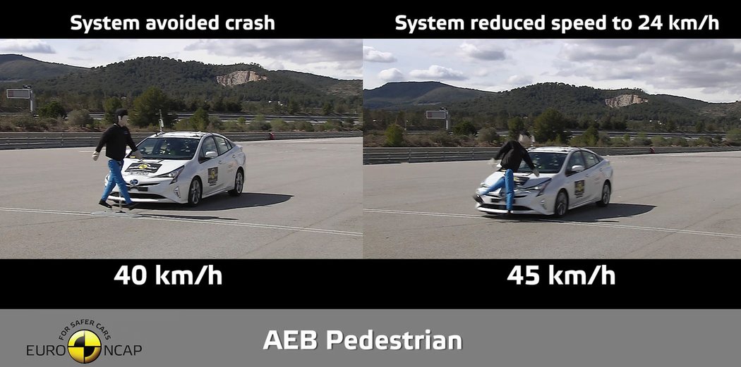 crashtest toyota euroncap hybrid novemodely video zelenaauta