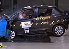 Euro NCAP 2011: Toyota Yaris – Pět hvězd letos i v roce 2012