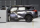 Toyota RAV4 propadla v novém crashtestu IIHS