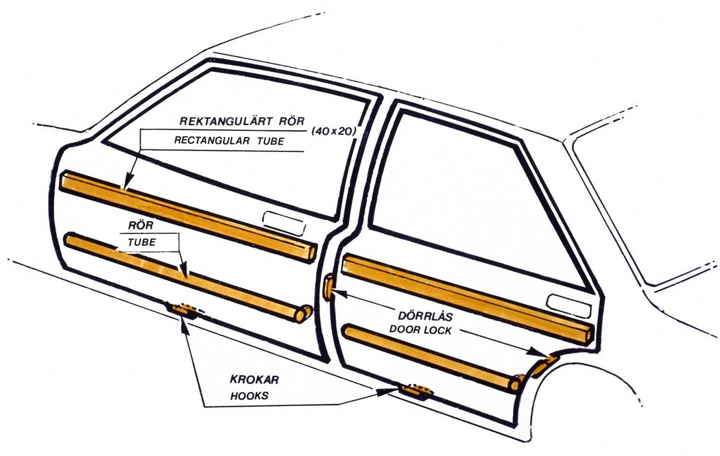 Volvo VESC