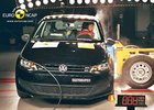 Euro NCAP 2009:  Volkswagen Polo – Pátá generace s pěti hvězdami