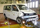 Euro NCAP chystá nový systém hodnocení