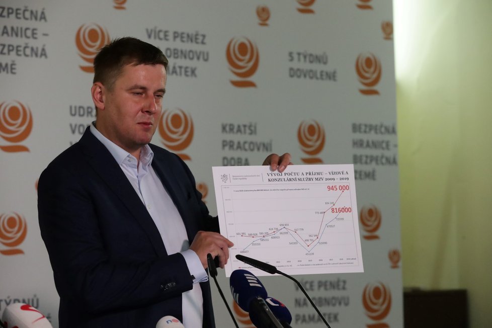 Ministr zahraničních věcí Tomáš Petříček prohlásil, že nový rozpočet mu znemožní dělat svou práci. (31. 7. 2019)