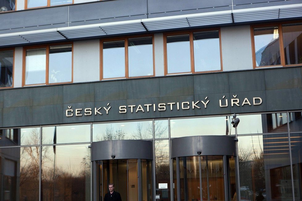 Budova České statistického úřadu (ilustrační foto)