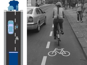 (Ochranný) jízdní pruh pro cyklisty