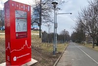 Zmatená čidla v Brně: Místo cyklistů počítají kapky deště a sněhové vločky