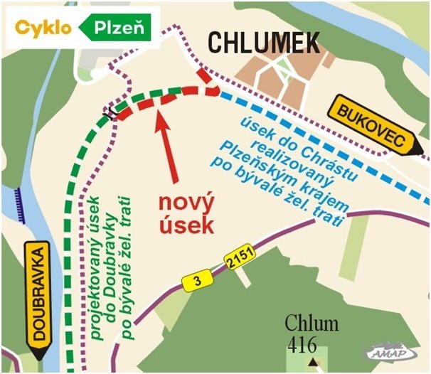 Cyklostezka pod Chlumem, Plzeňský kraj začne letos realizovat úsek z Doubravky do Chrástu. Plzeň postaví napojení nové stezky na stávající cestu pod Chlumem.