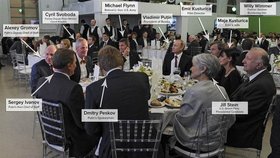 Cyril Svoboda u jednoho stolu s Vladimirem Putinem