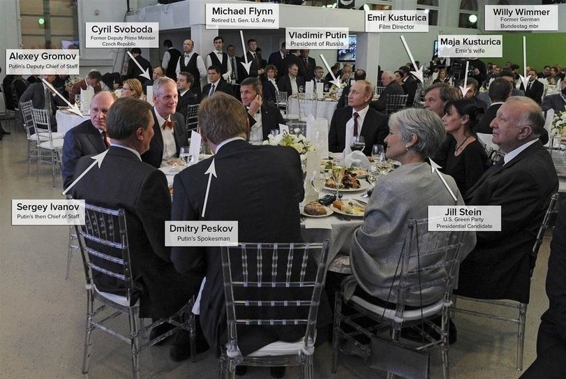 Cyril Svoboda u jednoho stolu s Vladimirem Putinem