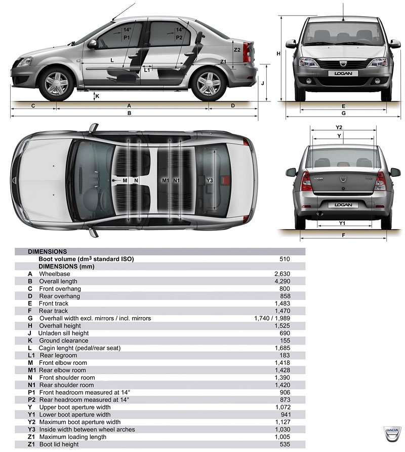 Dacia Logan