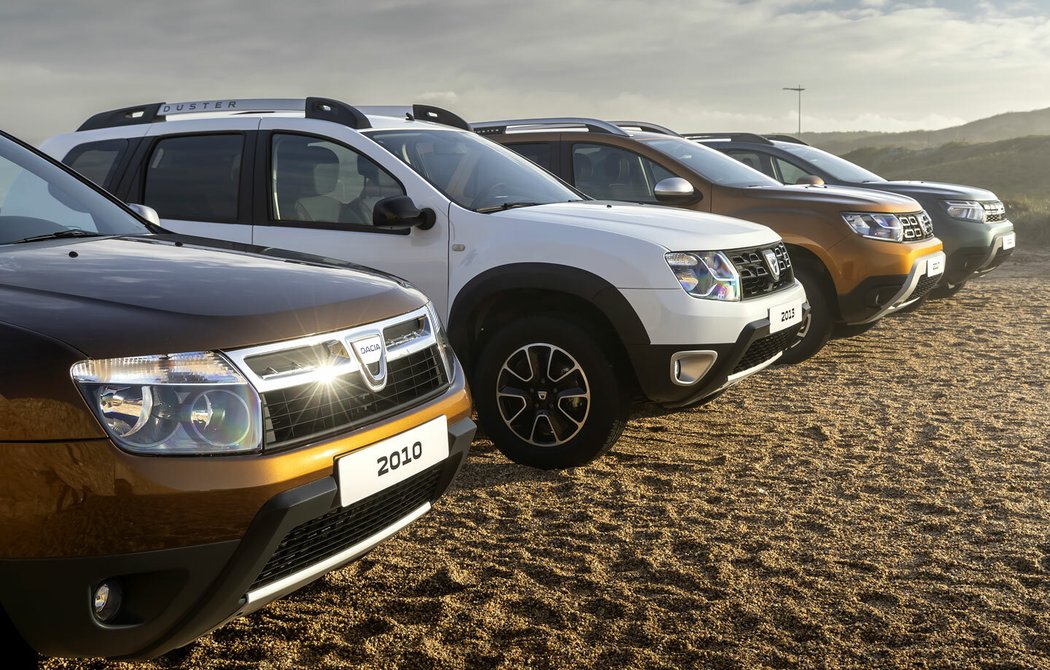 Dacia Duster Extreme