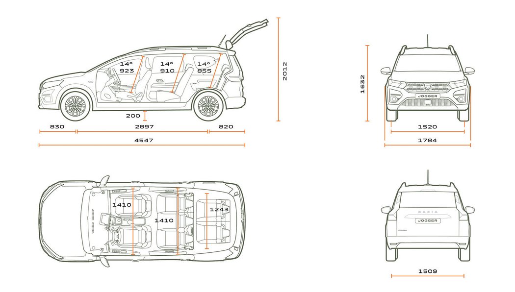 Dacia Jogger